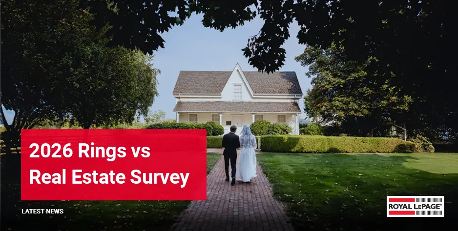 2026 Rings vs Real Estate Survey